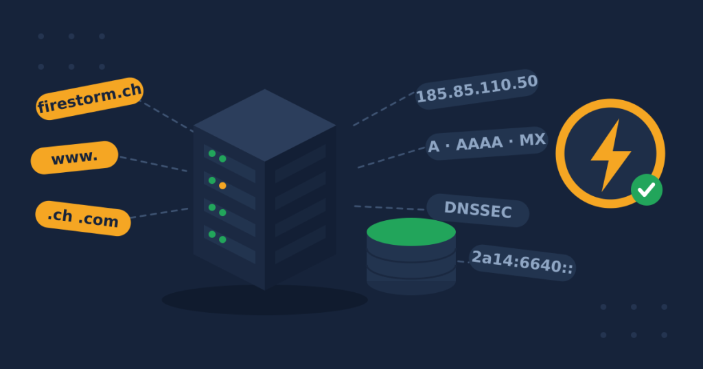 Nameserver mit DNS-Einträgen: Domainnamen, Recordtypen und DNSSEC