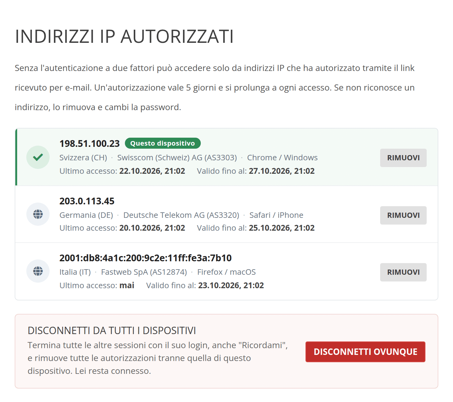 Panoramica degli indirizzi IP autorizzati con il pulsante Disconnetti ovunque