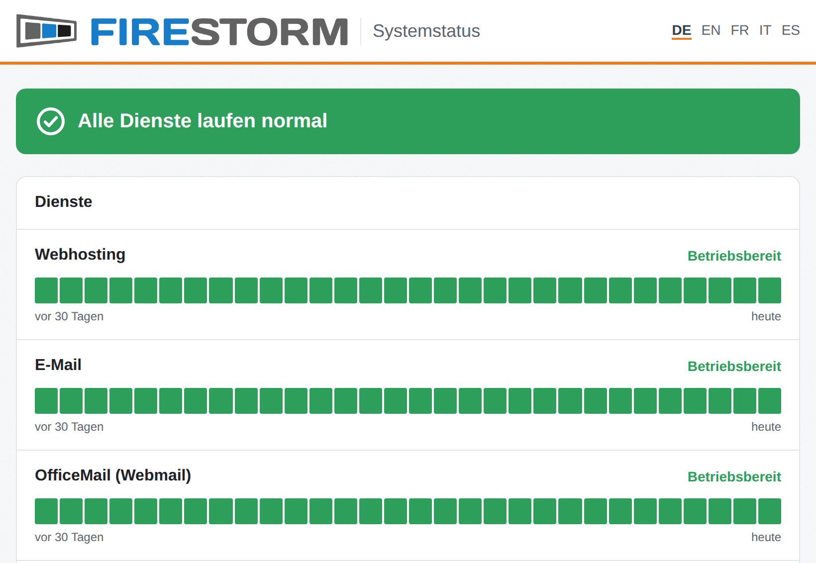 Statusseite status.firestorm.ch mit dem Stand der Dienste