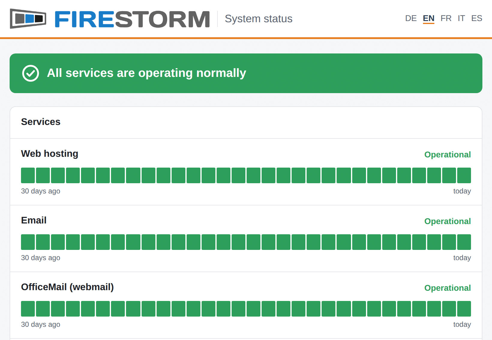 Status page status.firestorm.ch showing the status of the services